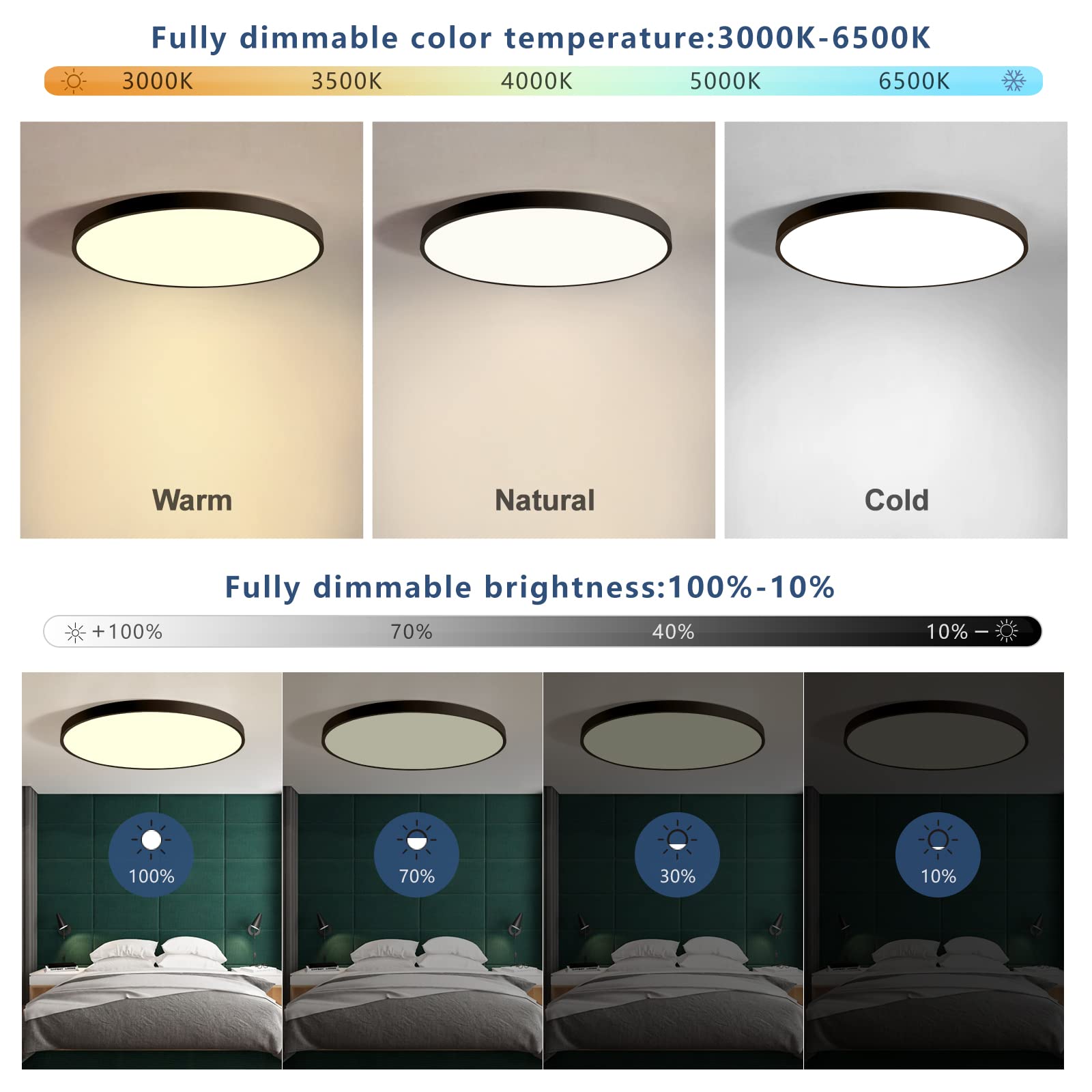 Plafoniera Minimalista a Disco Piatto