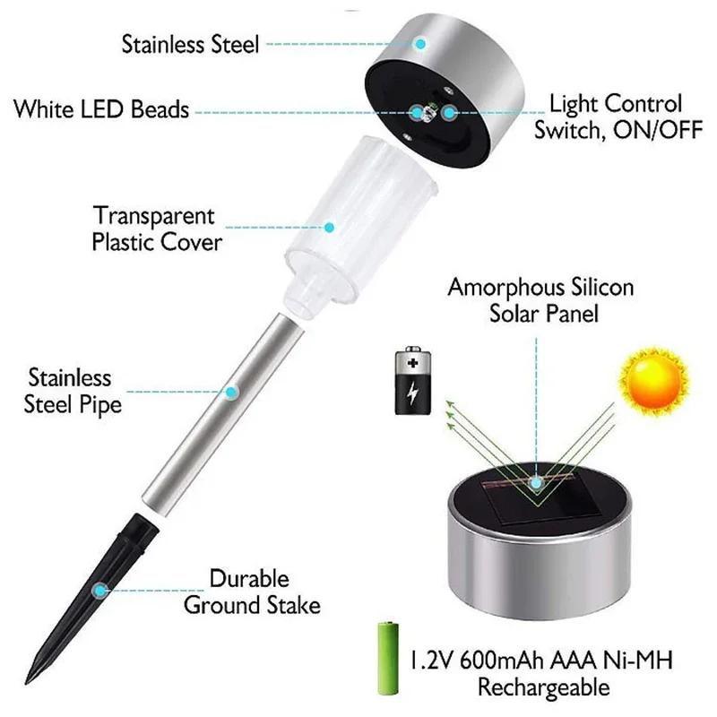 Lampe solaire extérieure pour chemin de jardin