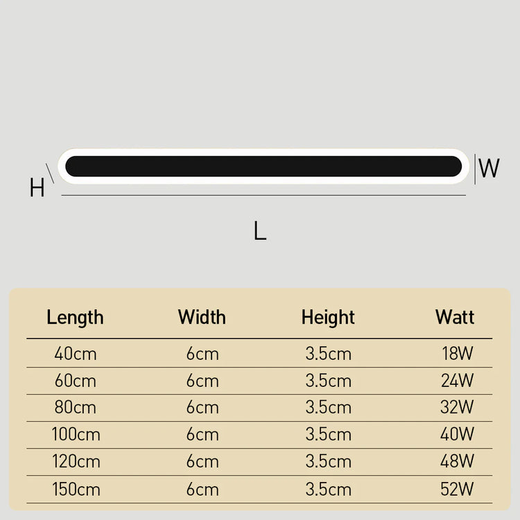 Modern Round Head Outdoor Waterproof LED Wall Light