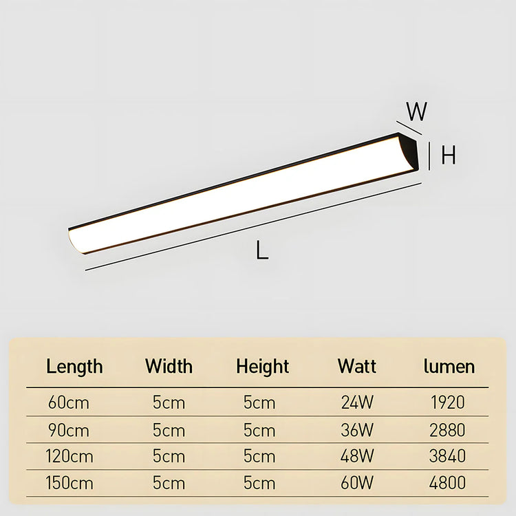 Modern Minimalist Outdoor Waterproof LED Wall Light