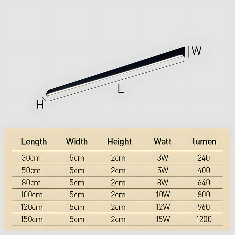 Modern Simple Waterproof Strip LED LED Wall Light