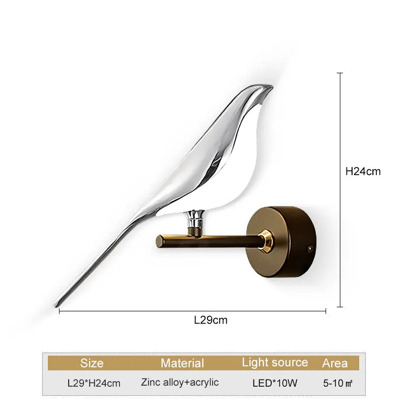 Glarefusion Modern Led Art Design Bird Wall Light