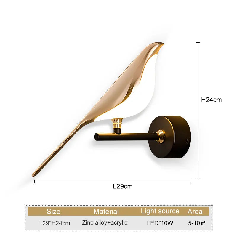 Glarefusion Modern Led Art Design Bird Wall Light