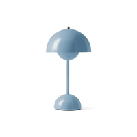 Glarefusion moderne dekoration svamp bordlampe