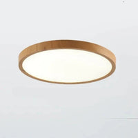 Glarefusion Ultrathin Round Ceiling Light